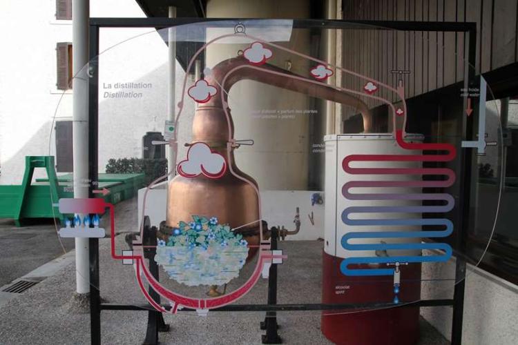 ボタニカルを浸漬したスピリッツを、再度蒸留して香気成分を取り出す工程を示したパネル