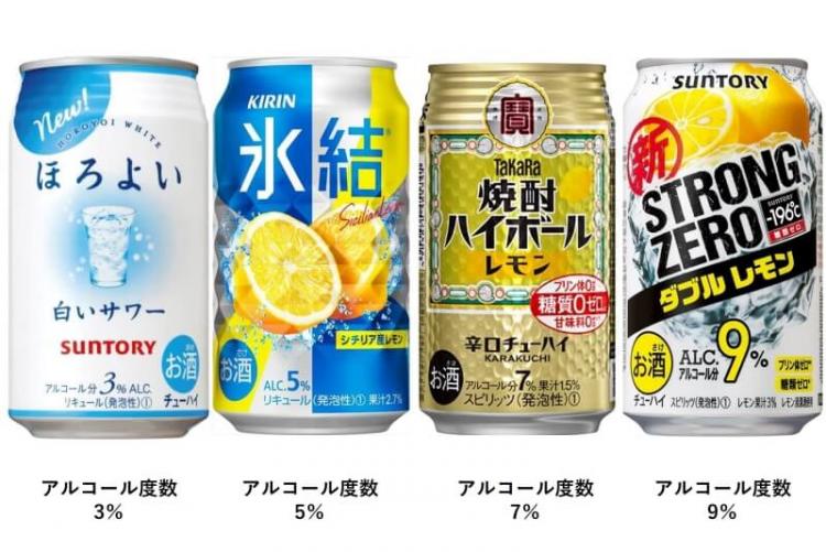 缶チューハイのアルコール度数はさまざま