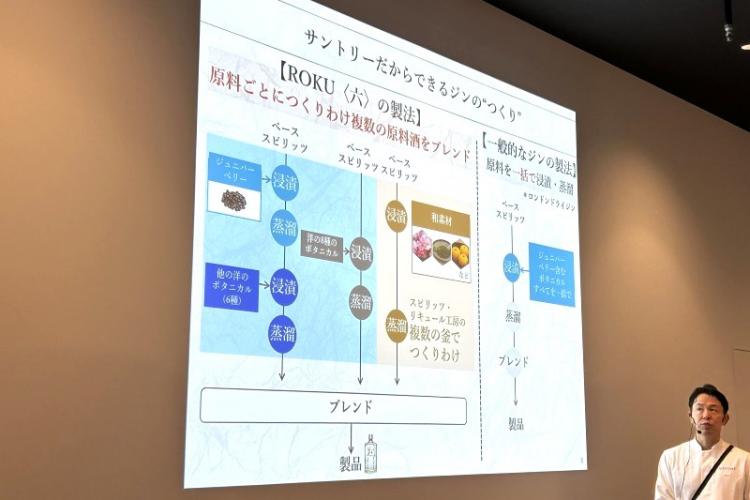 原料ごとにつくりわける「炊き合わせ」的な製法を説明
